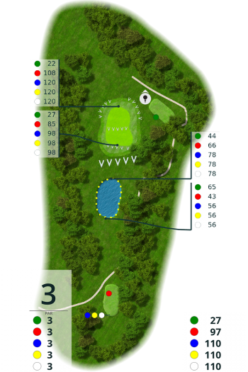 Golf-Club Altenhof e.V. Loch 3