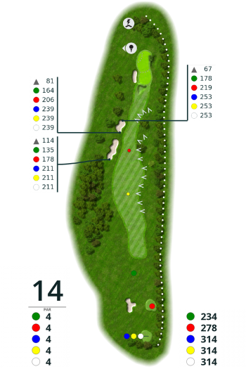 Golf-Club Altenhof e.V. Loch 14